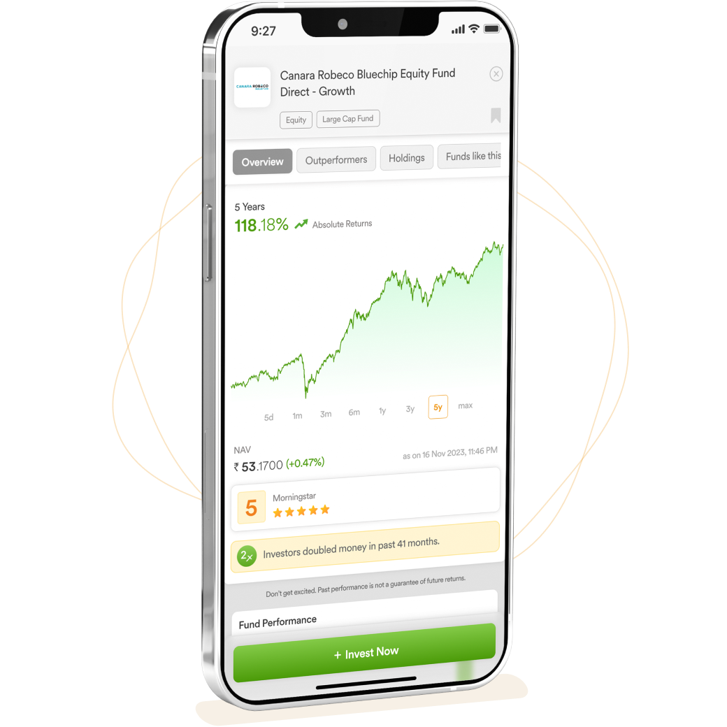 Analyse Performance Screen